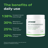 JOYMODE ingredientes clave ashwagandha zinc DIM reunidos, destaca origen natural