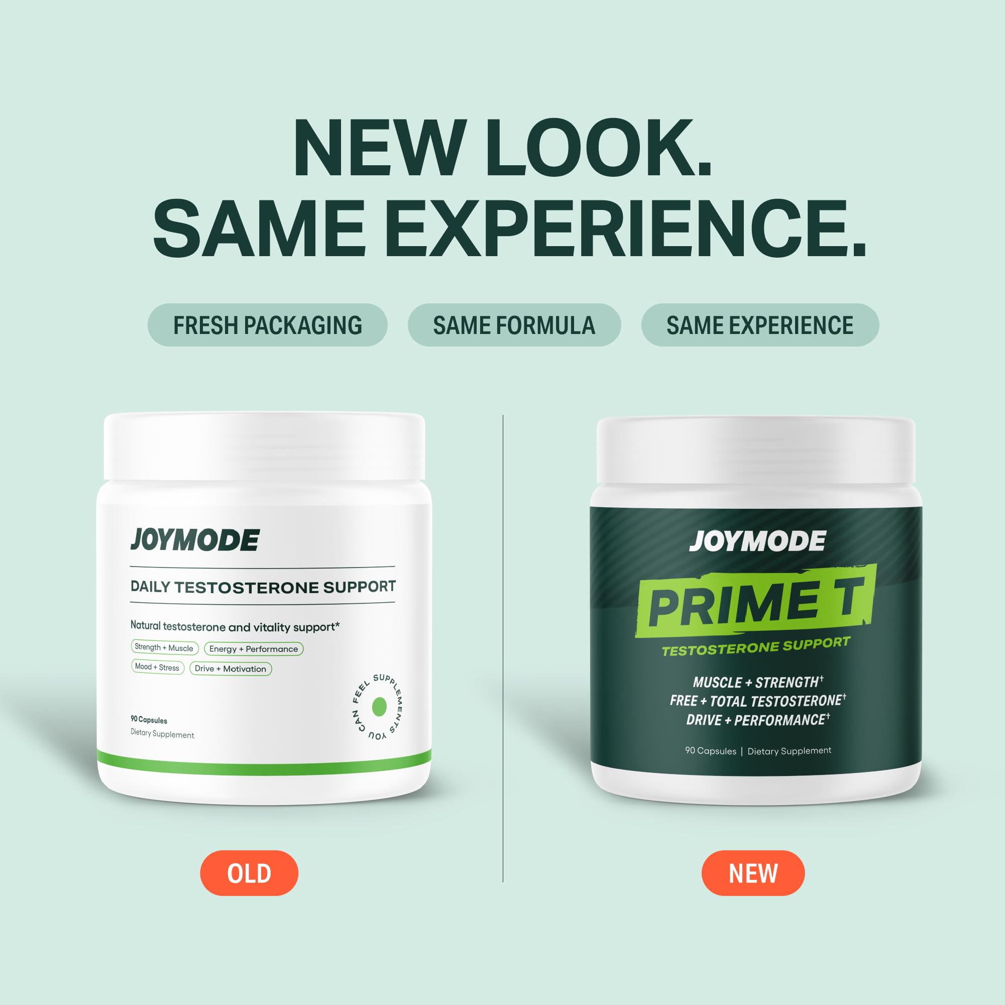 JOYMODE ingredientes clave (ashwagandha, DIM, zinc) detalle