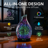 JOYOLO difusor emitiendo niebla fina para aroma rápido y silencioso