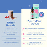 JoySpring textura del líquido herbal que facilita la administración