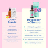 JoySpring gotas en superficie mostrando textura y aspecto natural del producto