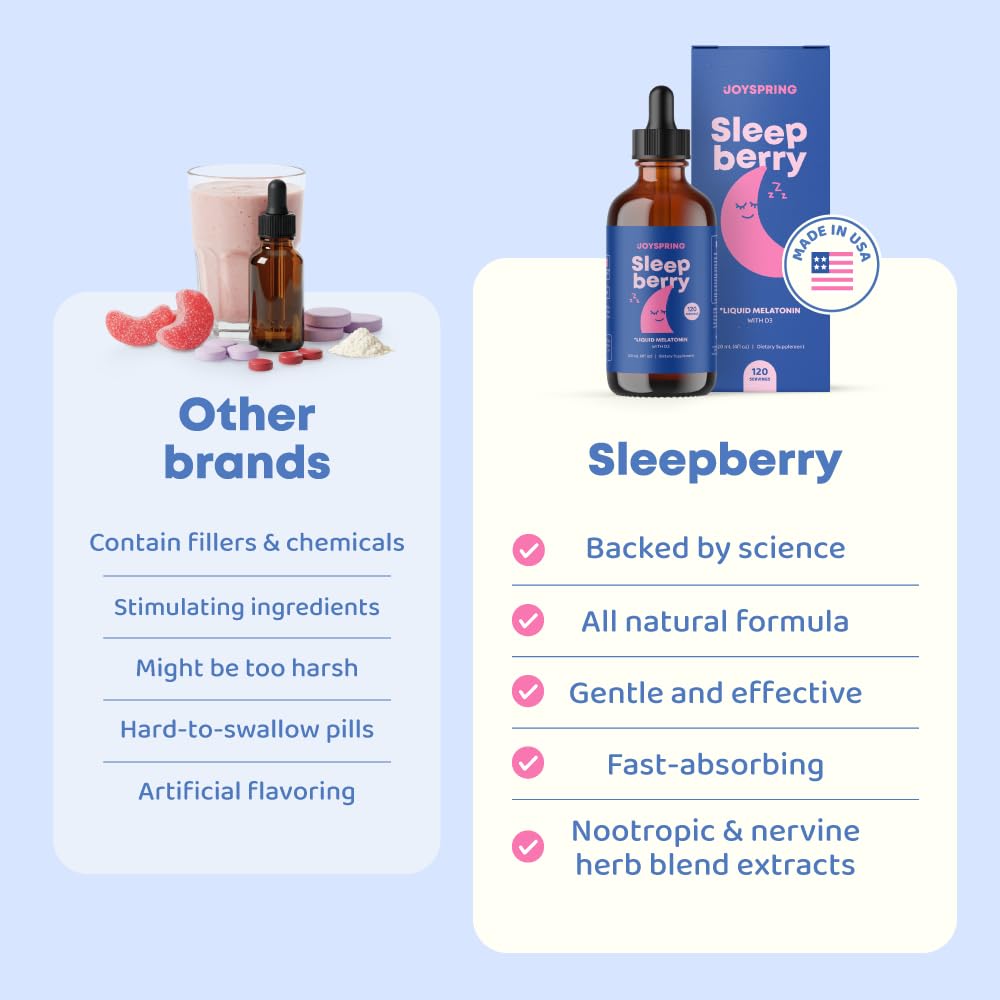 JoySpring gota SleepBerry en cuchara destaca textura y administración sencilla
