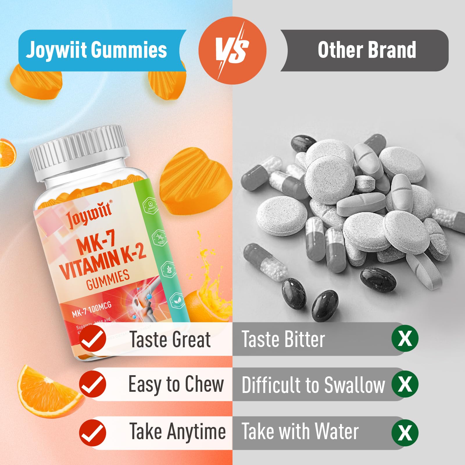 Joywiit gominolas agrupadas sobre fondo naranja que destacan atractivo