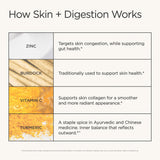 JSHealth etiqueta nutricional y lista de ingredientes clara y legible