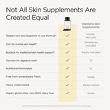 JSHealth disposición de ingredientes botánicos destacando origen natural