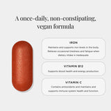 JSHealth representación de vitamina C y complejo B que favorecen la absorción