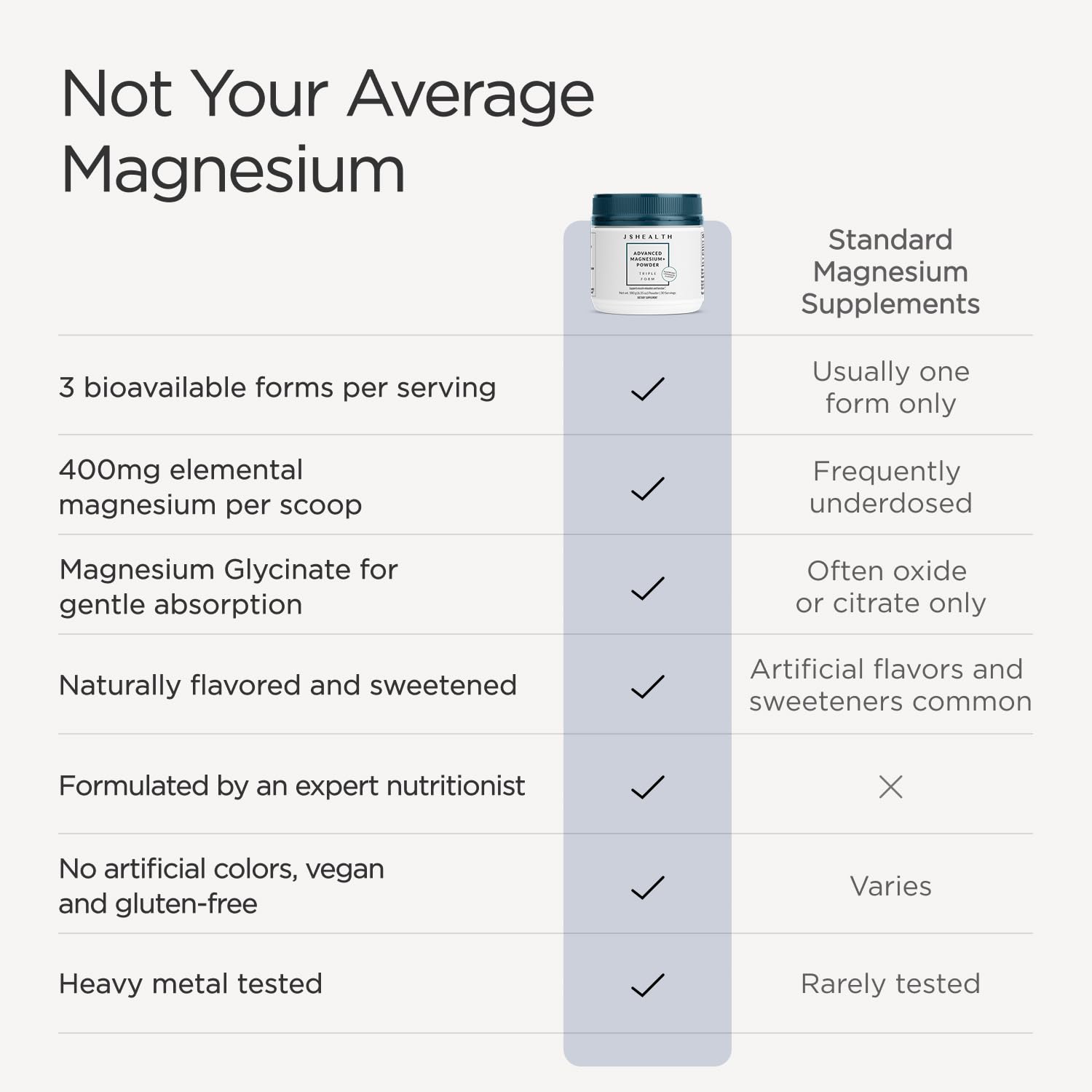 Vaso con JSHealth Magnesium Powder mezclado sabor Raspberry Lemonade para consumo práctico