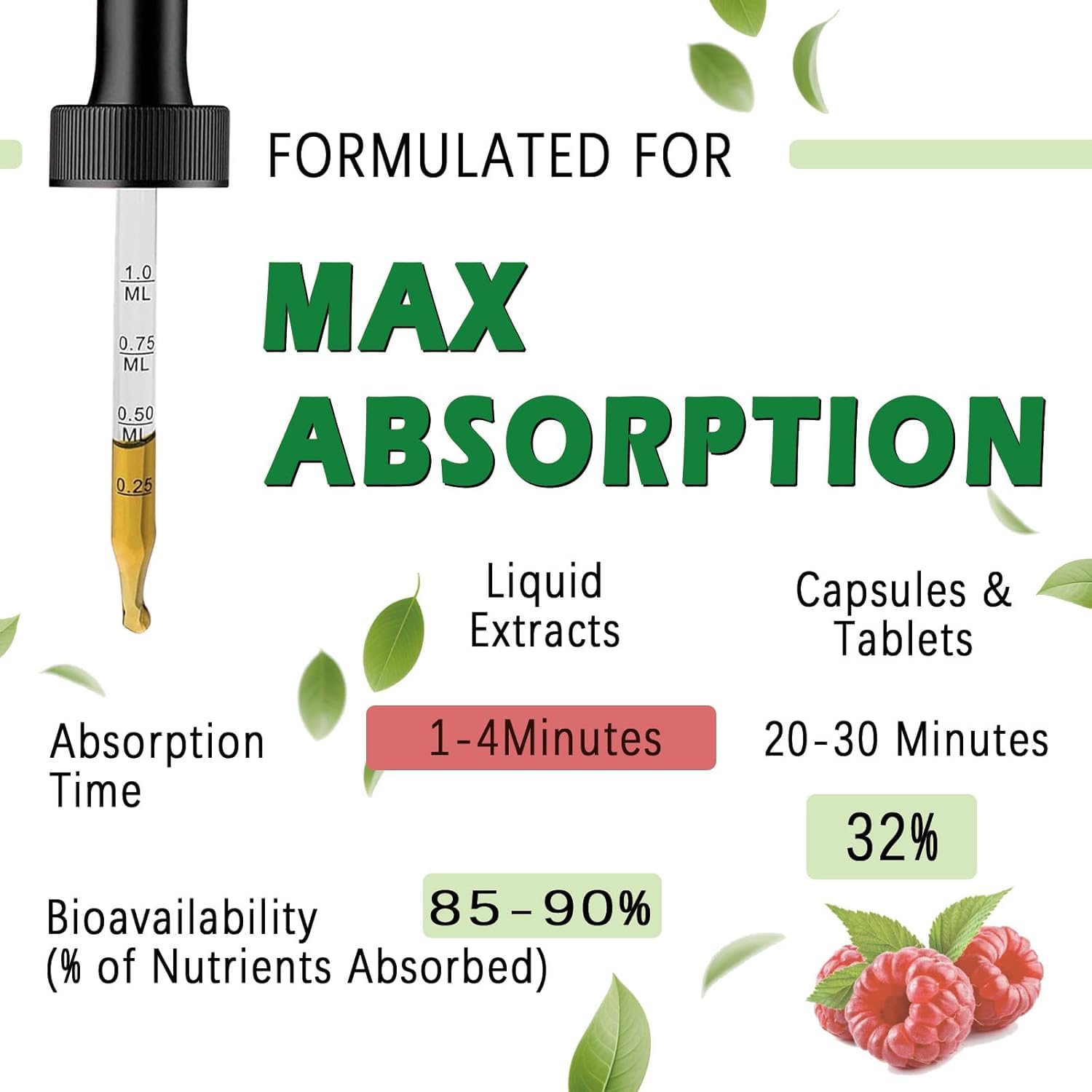 JUIWEFKK etiqueta con ingredientes y certificación GMP visible