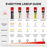 JUNG KWAN JANG persona usando stick, beneficio de energía portátil