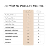 JUST INGREDIENTS envase junto a una regla para comparar tamaño y porciones claras