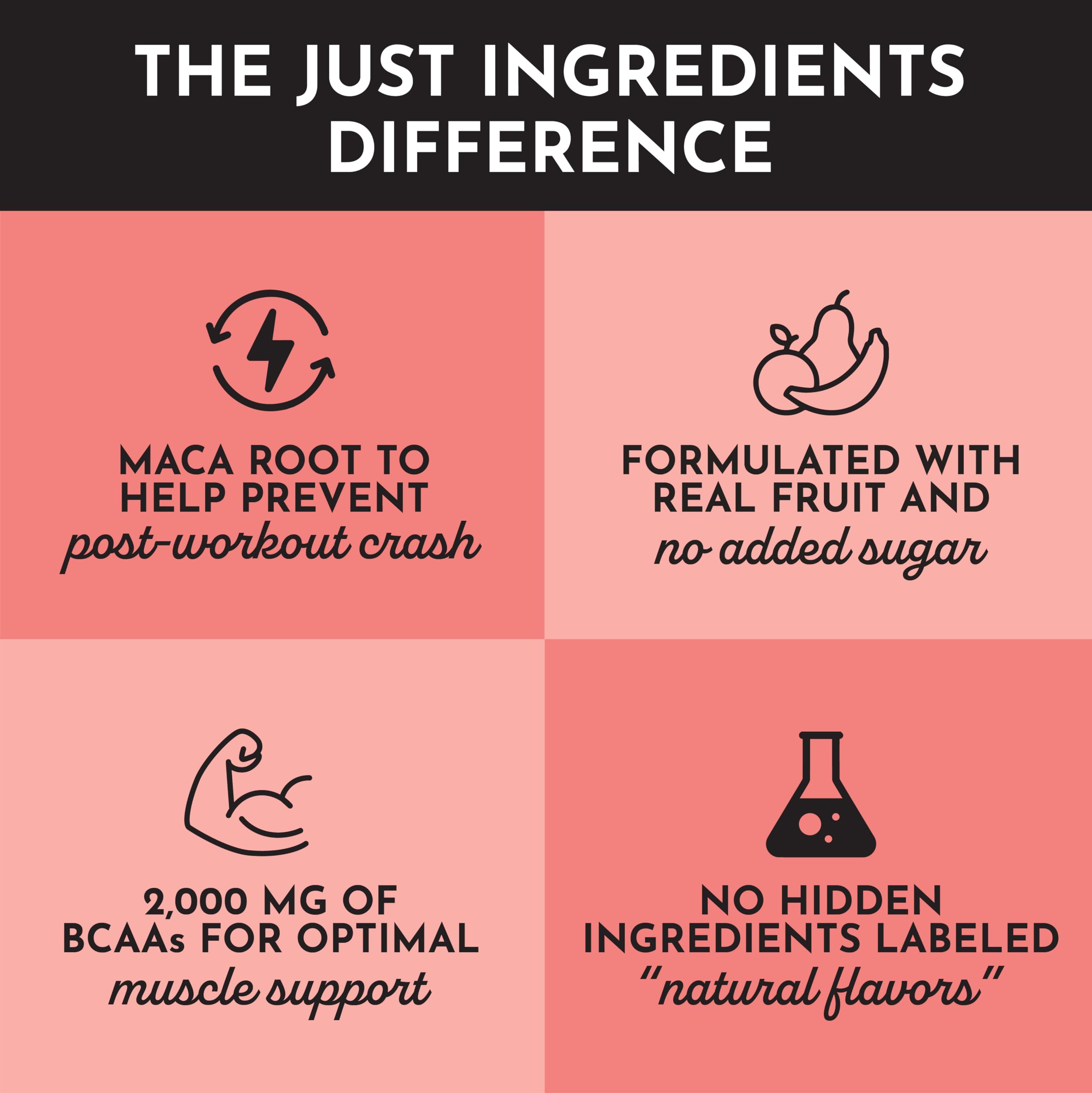 JUST INGREDIENTS envase junto a pesa para comparar tamaño y porciones