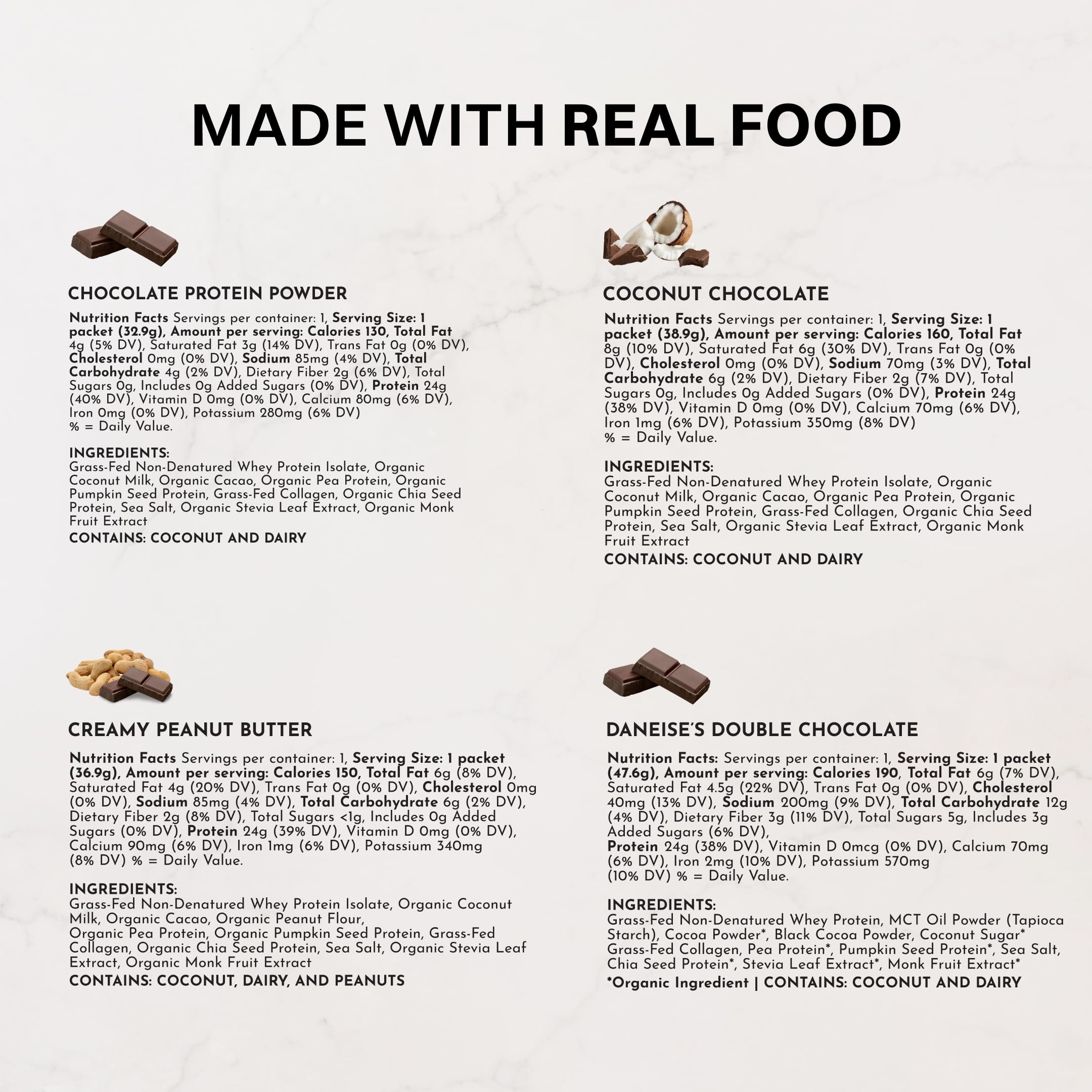 JUST INGREDIENTS comparación de tamaño de un sobre junto a una mano para referencia