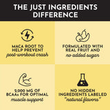 JUST INGREDIENTS etiqueta legible con ingredientes, ofrece transparencia limpia