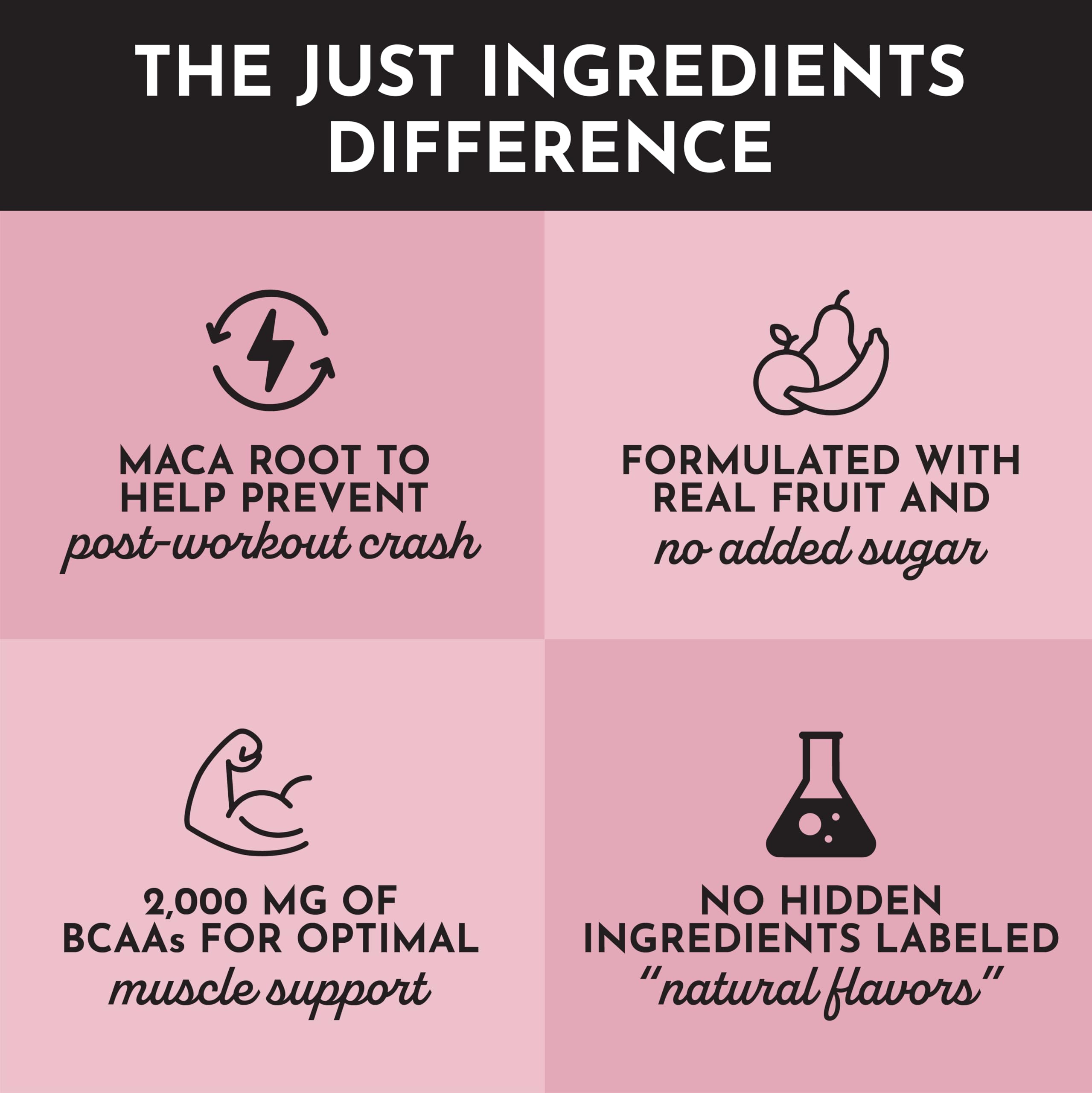 JUST INGREDIENTS etiqueta de ingredientes destacando composición limpia