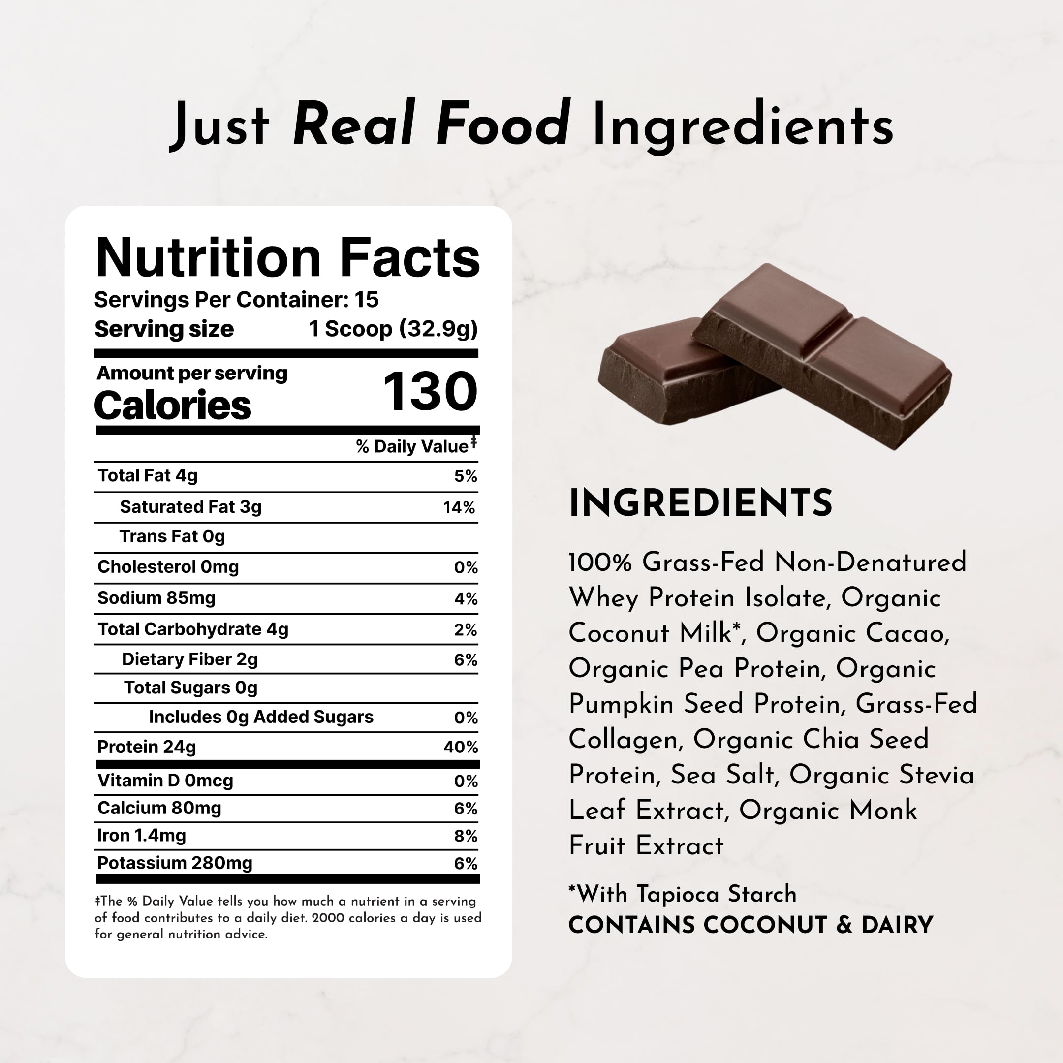 JUST INGREDIENTS comparación de tamaño de porción para control de macros