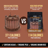 Just Move dosificador con polvo, porción precisa para 20 g proteína