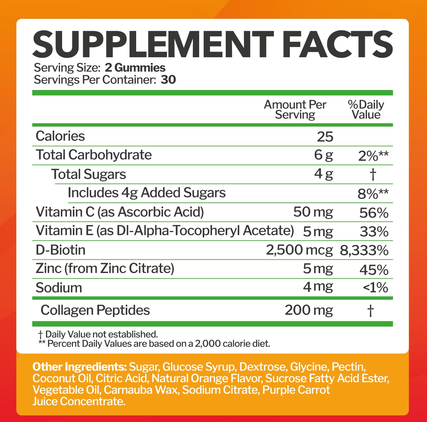 Just Nutrients etiqueta con ingredientes y vitaminas para transparencia