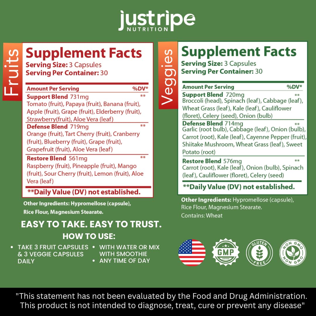 Just Ripe Nutrition primer plano de cápsulas que muestra textura vegetal