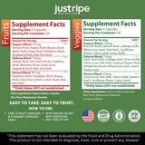 Just Ripe Nutrition primer plano de cápsulas que muestra textura vegetal