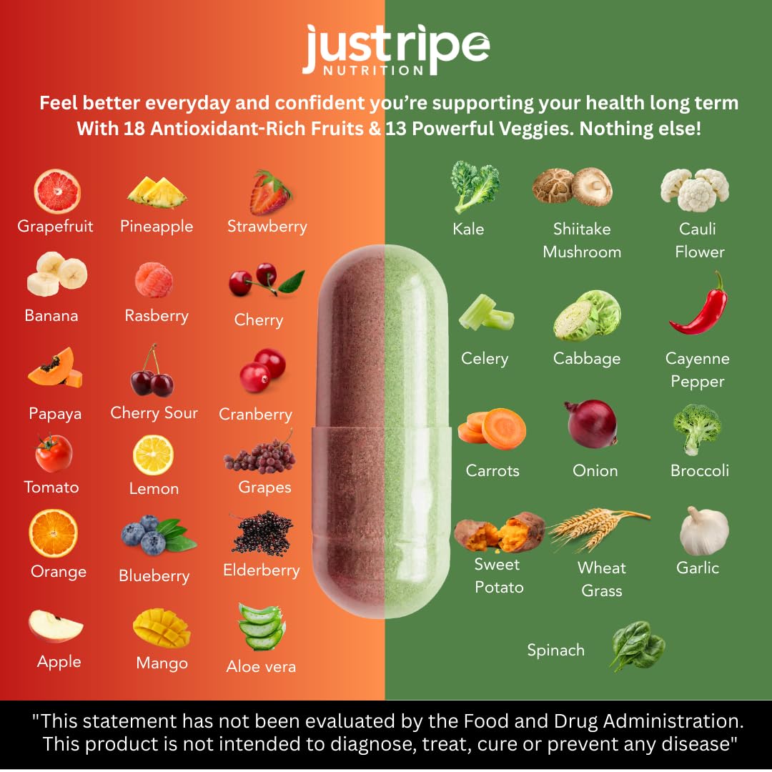 Just Ripe Nutrition cápsulas en una mano para comparar tamaño y facilidad de ingestión