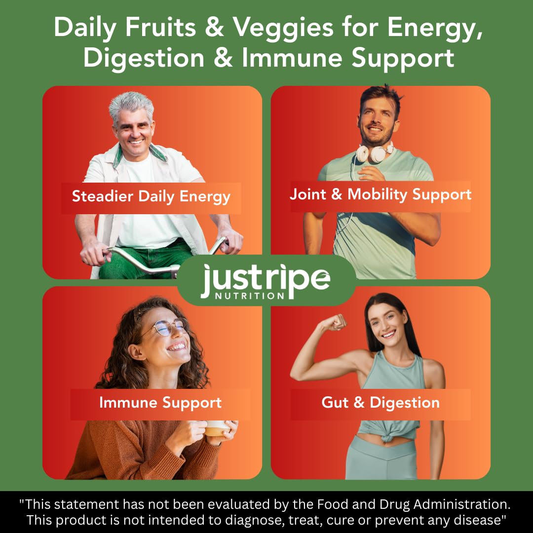 Just Ripe Nutrition cápsulas en primer plano que evidencian textura vegetal y facilidad de consumo