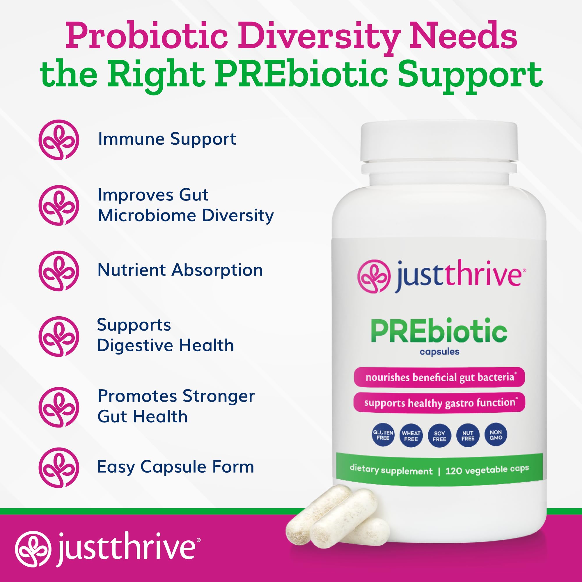 Just Thrive frasco en manos para apreciar tamaño y dosificación