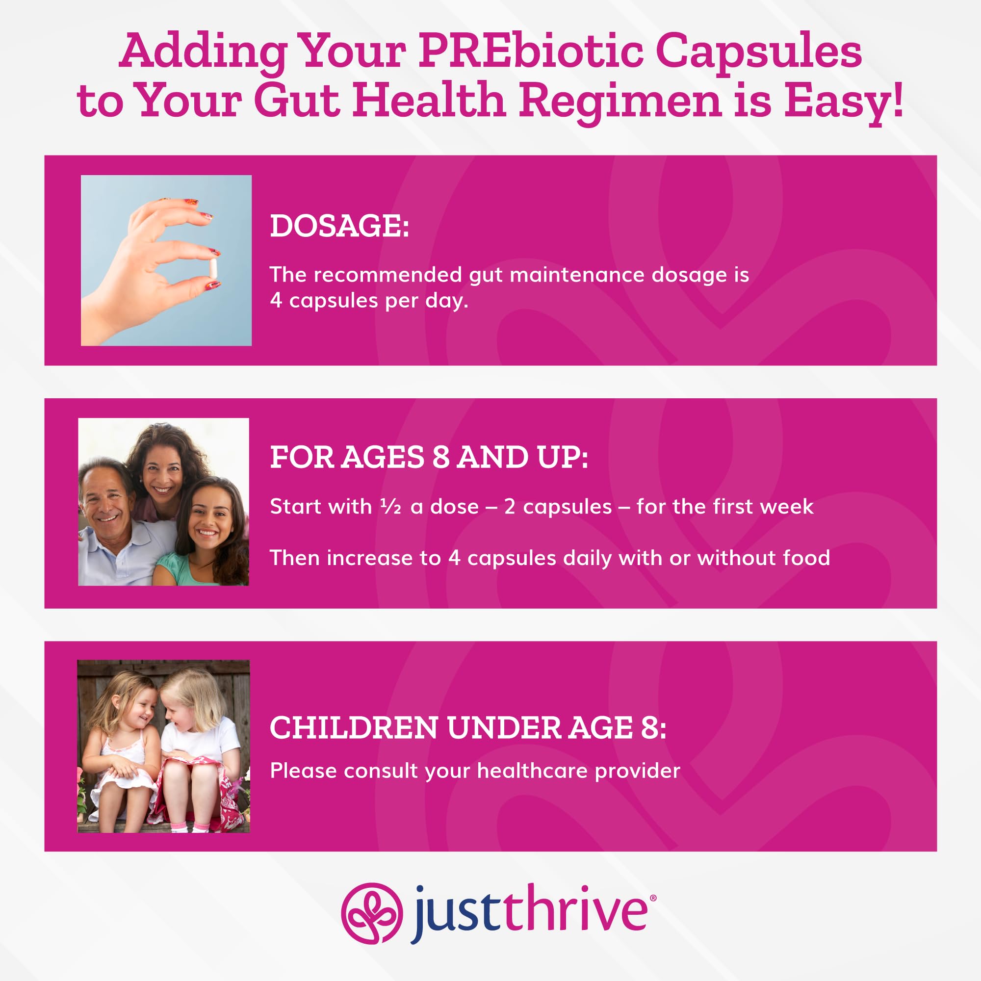 Just Thrive frasco junto a un vaso de agua para uso cotidiano