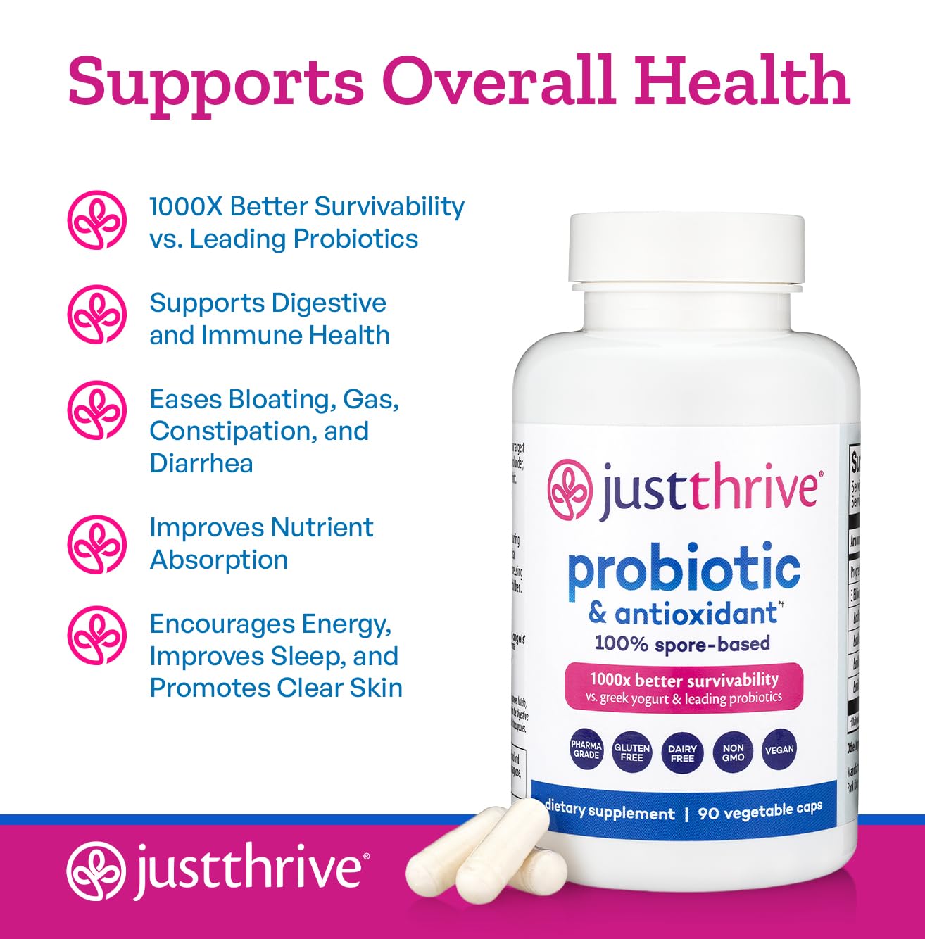 Just Thrive etiqueta con ingredientes y certificaciones visibles