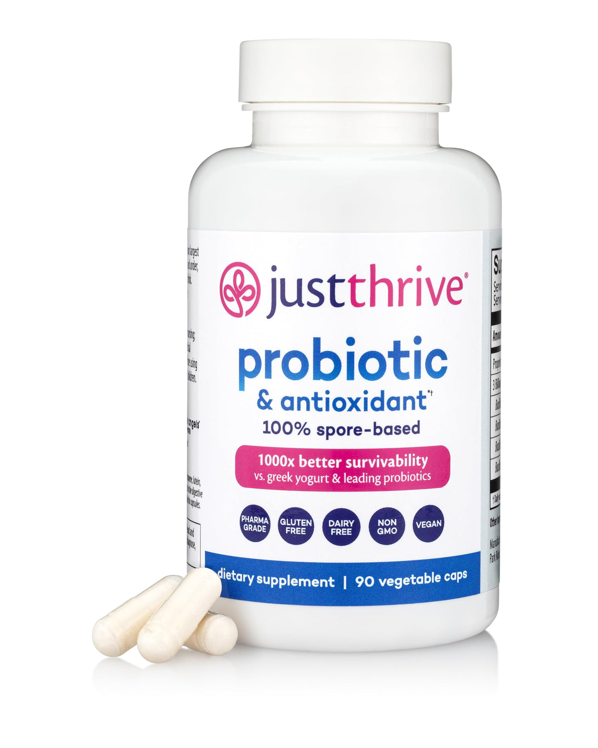 Just Thrive vista frontal del envase mostrando diseño y beneficios