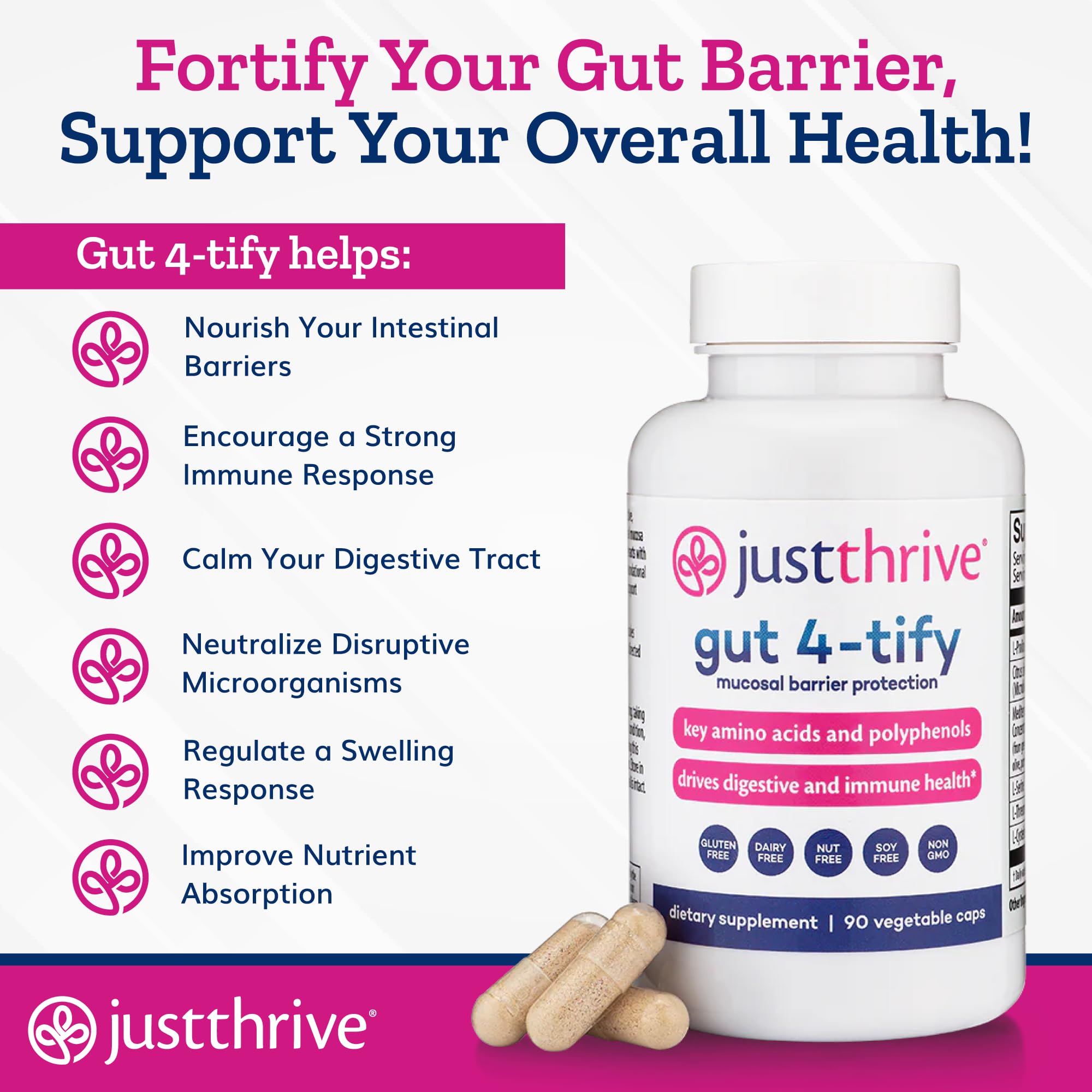Bote abierto de Just Thrive Gut 4-tify con tabletas visibles para uso diario