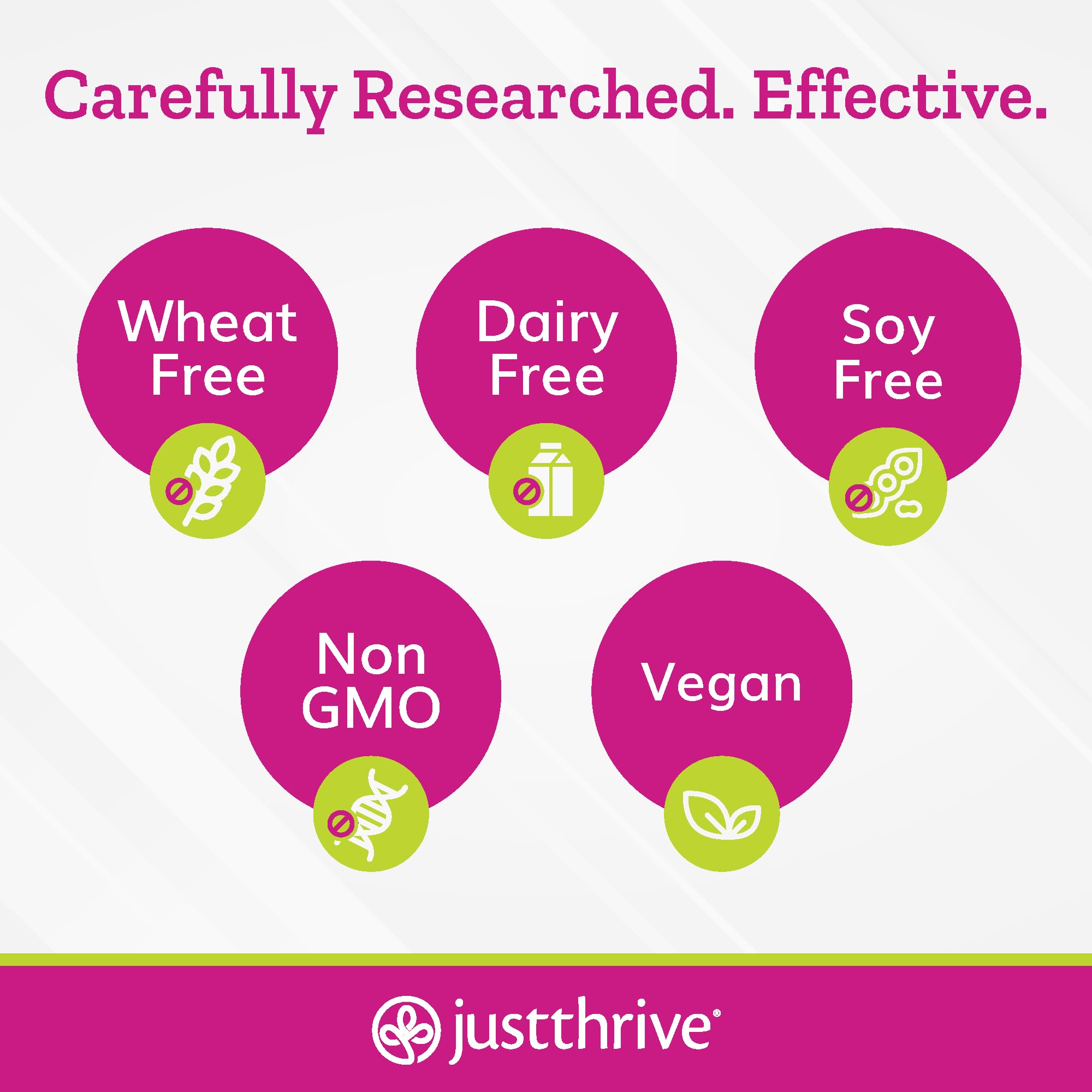 Just Thrive frasco sobre escritorio transmitiendo calma y productividad