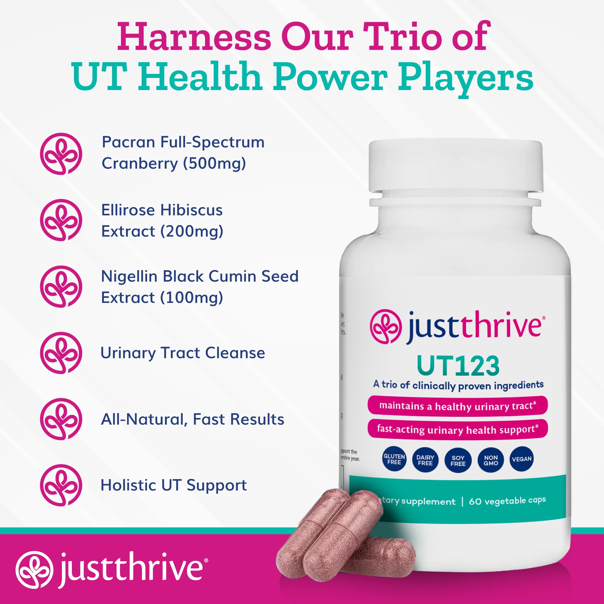 Just Thrive UT123 caja abierta con 60 cápsulas, conveniencia y suministro mensual