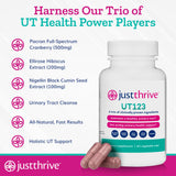 Just Thrive UT123 caja abierta con 60 cápsulas, conveniencia y suministro mensual
