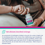 Just Thrive UT123 etiqueta con lista de ingredientes naturales y pureza
