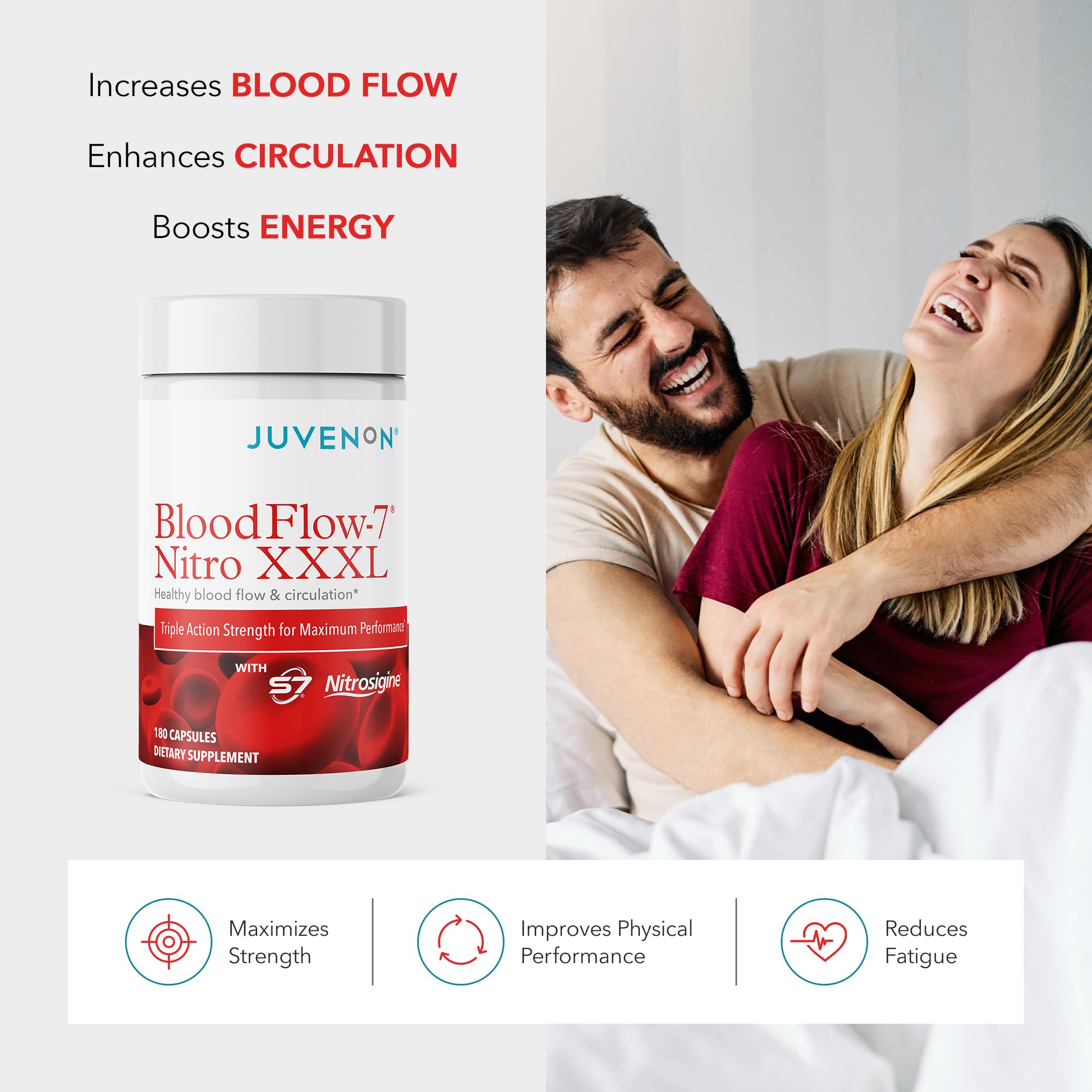 Juvenon BloodFlow-7 cápsulas sostenidas en mano para dosis fácil