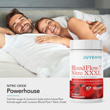 Juvenon BloodFlow-7 botella al lado de objetos para comparar tamaño