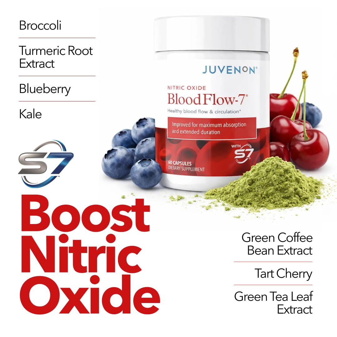 Juvenon etiqueta legible con lista de ingredientes y beneficios