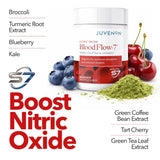 Juvenon etiqueta legible con lista de ingredientes y beneficios
