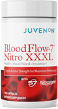 Juvenon BloodFlow-7 vista frontal del empaque mostrando fórmula potente