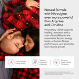 Juvenon BloodFlow-7 primer plano de cápsula para detalle de textura