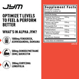 JYM Alpha JYM cápsulas en primer plano mostrando textura y tamaño fáciles de tragar