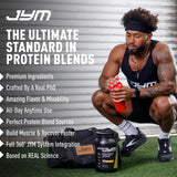 Etiqueta nutricional de Pro JYM con ingredientes visibles, JYM transparencia y datos claros