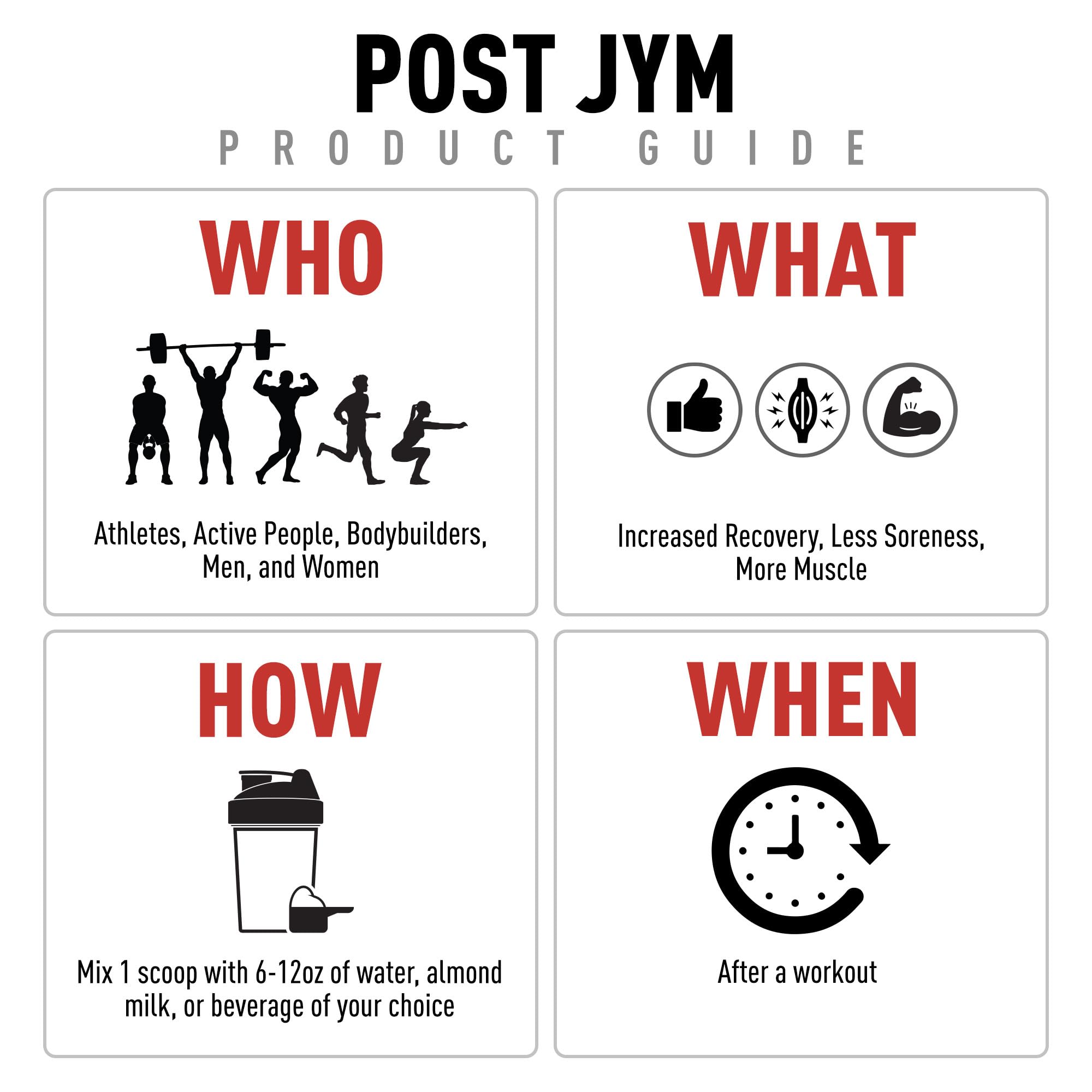 JYM Post JYM tabla de ingredientes completa y sin blends ocultos