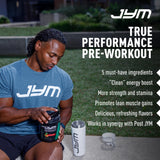 JYM Pre JYM envase junto a una botella para comparar tamaño y servicios