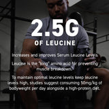 Kaged cucharada con 5 g de BCAA lista para mezclar