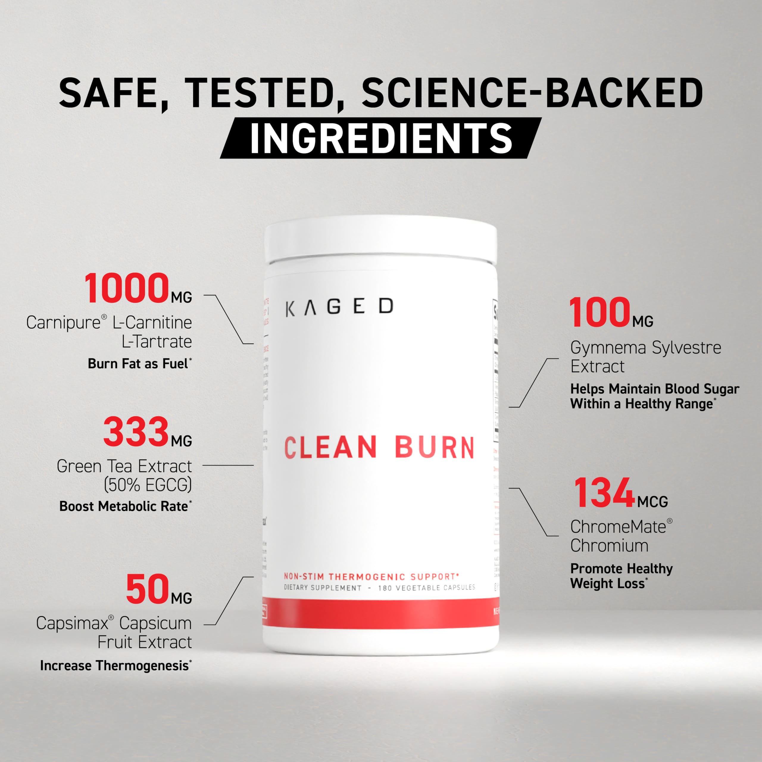 Kaged Clean Burn etiqueta nutricional con ingredientes patentados y dosis claras