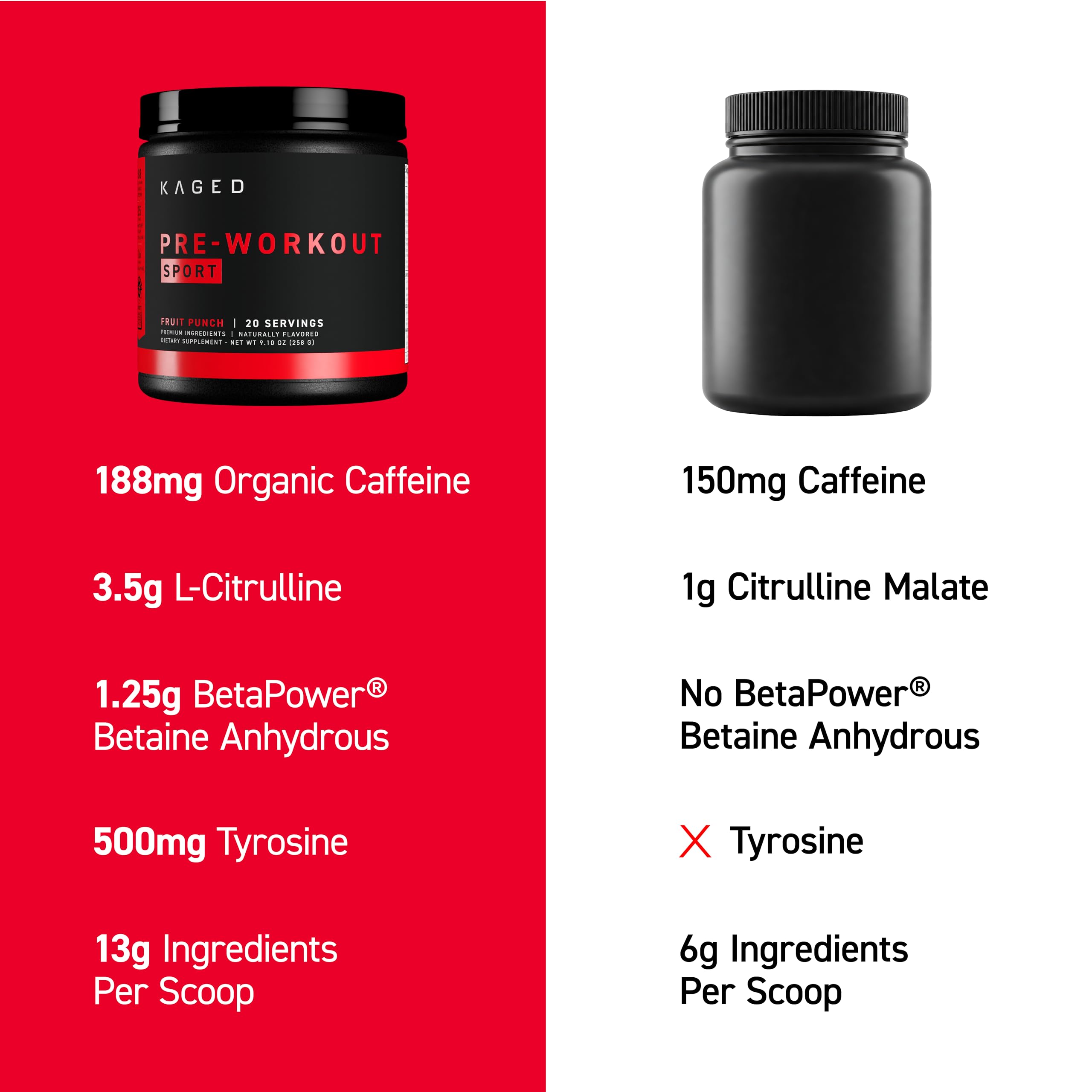 Kaged Pre Kaged Sport etiqueta con ingredientes clave y beneficios visibles