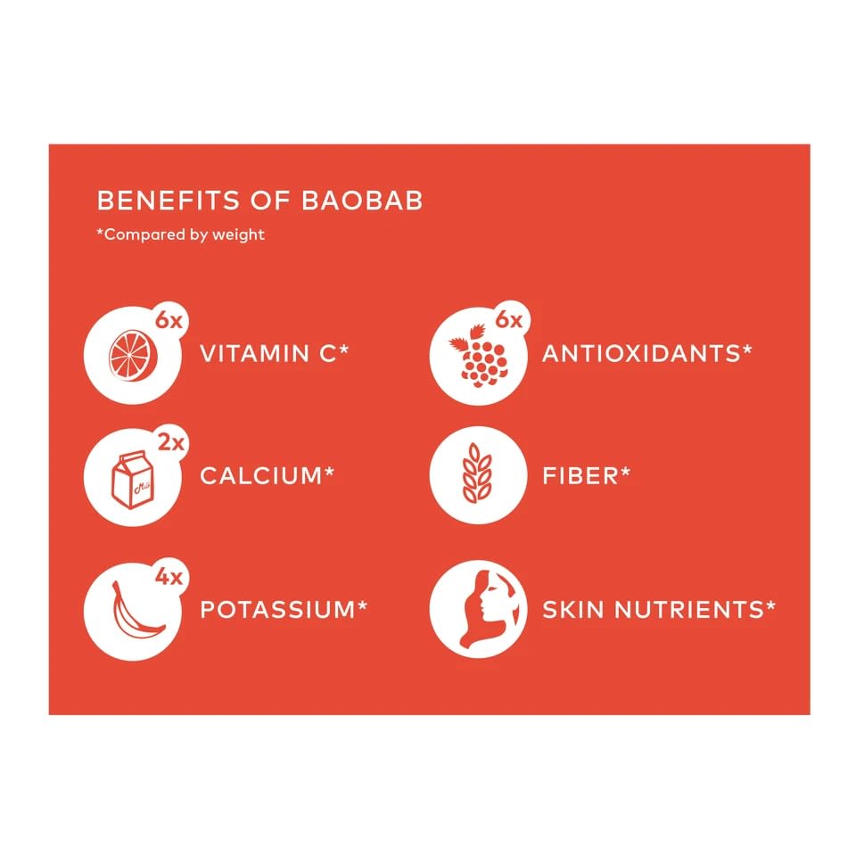 KAIBAE batido matinal con polvo de baobab, aporta fibra y energía estable