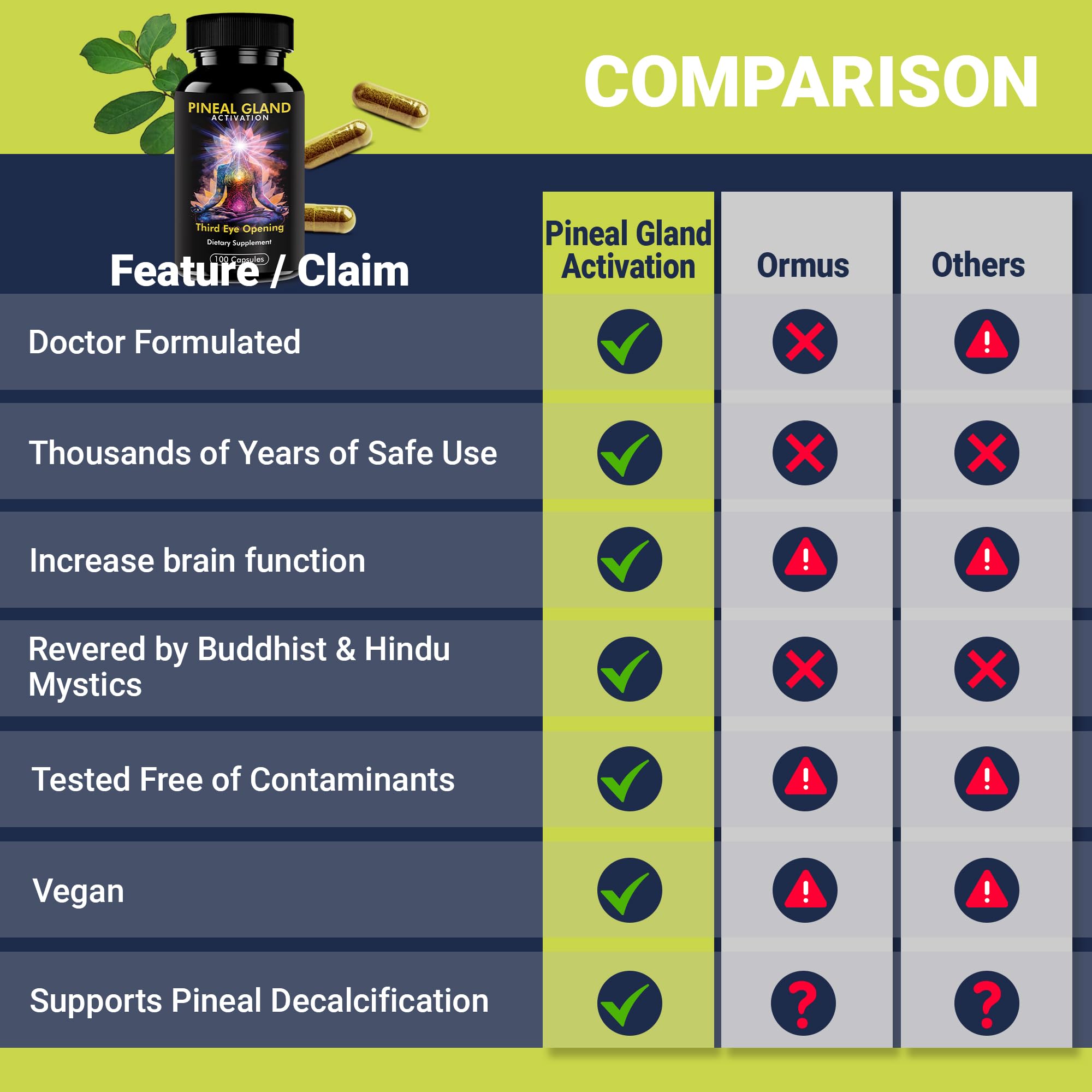Kailash Herbals cápsulas veganas en mano para dosis nocturna práctica