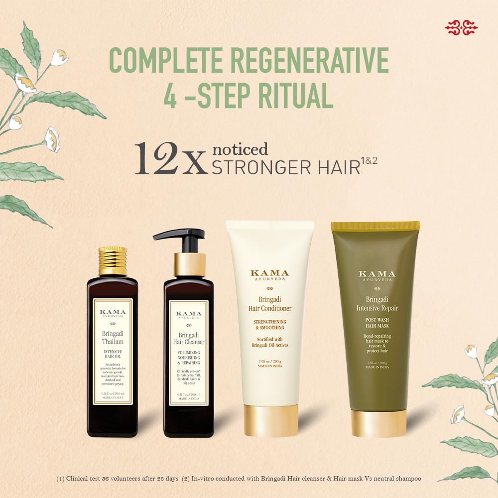 Kama Ayurveda comparación de tamaño del frasco 100 ml para referencia
